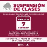 CONTINUA SUSPENSIÓN DE CLASES ESTE MIÉRCOLES 07 DE FEBRERO EN TODOS LOS NIVELES EDUCATIVOS EN ZONA COSTA