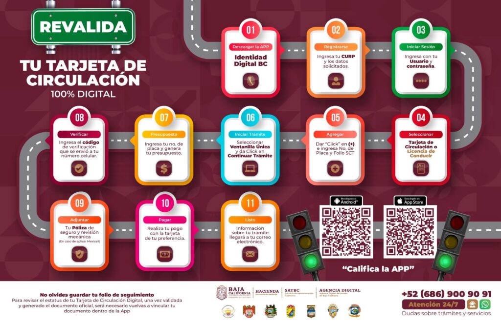 REAFIRMA GOBIERNO DEL ESTADO VALIDEZ OFICIAL DE LA TARJETA DE CIRCULACIÓN Y LICENCIA DE CONDUCIR DIGITALES ANTE POLICÍAS MUNICIPALES